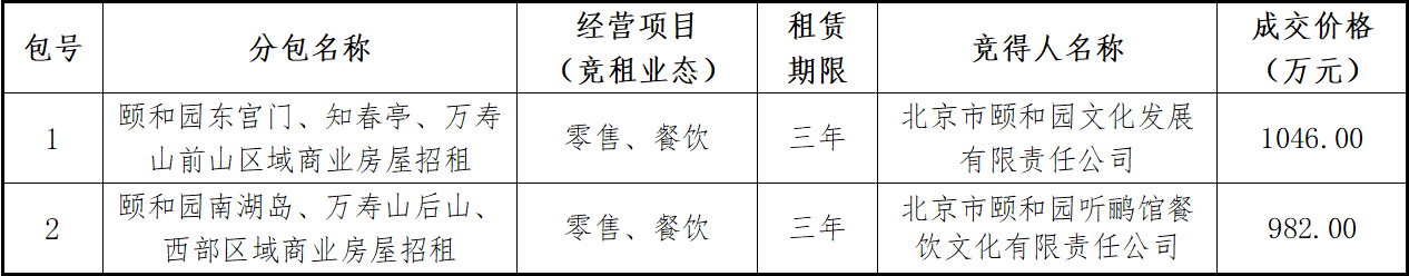 招租信息.jpg
